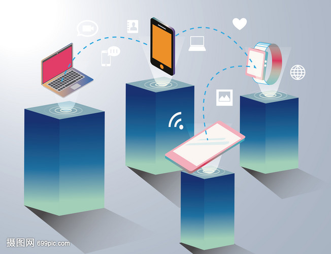 萬物互聯，智啟未來 電子設備與網絡科技的融合之路