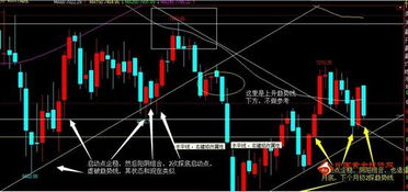 國鑫黃金周評 9月風(fēng)險(xiǎn)打壓貴金屬，商品金屬升勢堪憂